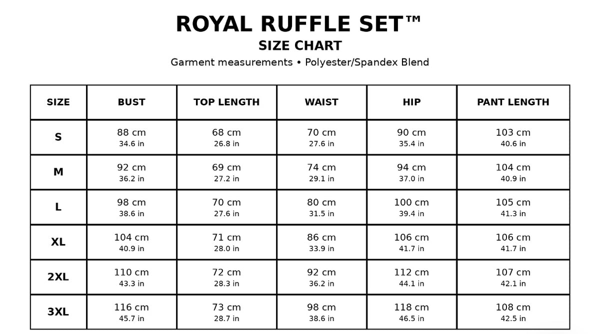 Royal Ruffle Set